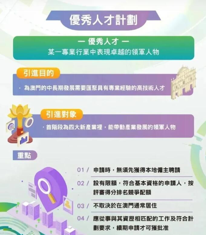 澳门优秀人才.jpg 澳门优秀人才.jpg