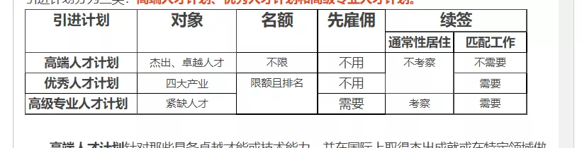 香港移民方式
