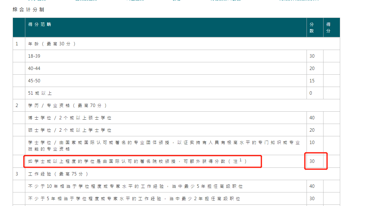 优才计划名校加分.png